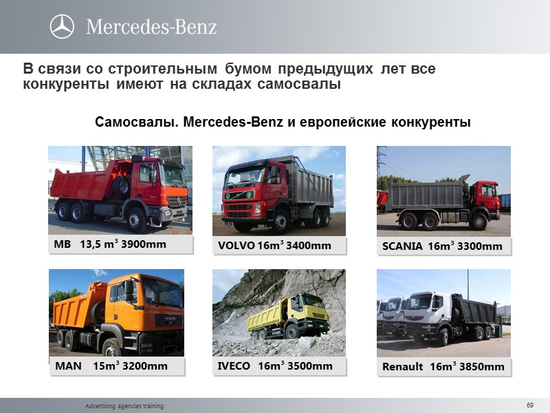 Advertising agencies training VOLVO 16m³ 3400mm MAN    15m³ 3200mm SCANIA 